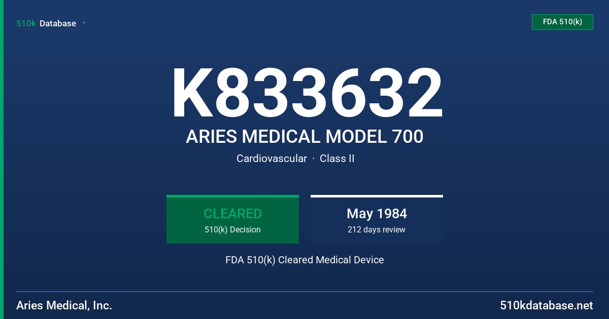 K833632 ARIES MEDICAL MODEL 700 FDA 510(k) Cleared Medical Device