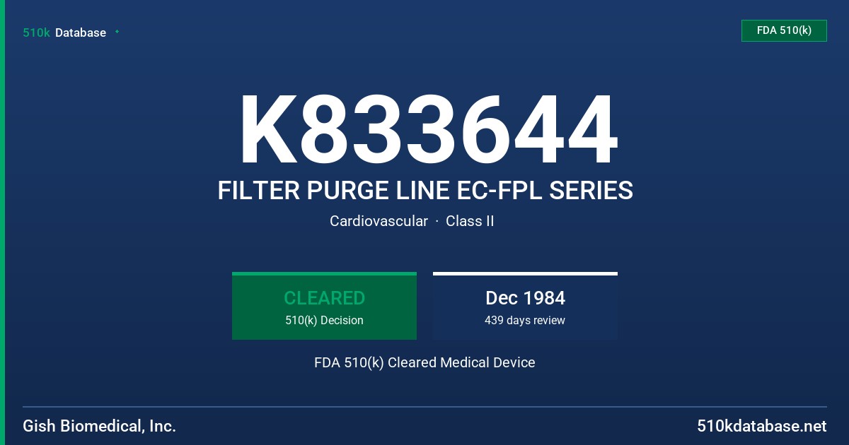 K833644 FILTER PURGE LINE EC-FPL SERIES FDA 510(k) Cleared Medical Device
