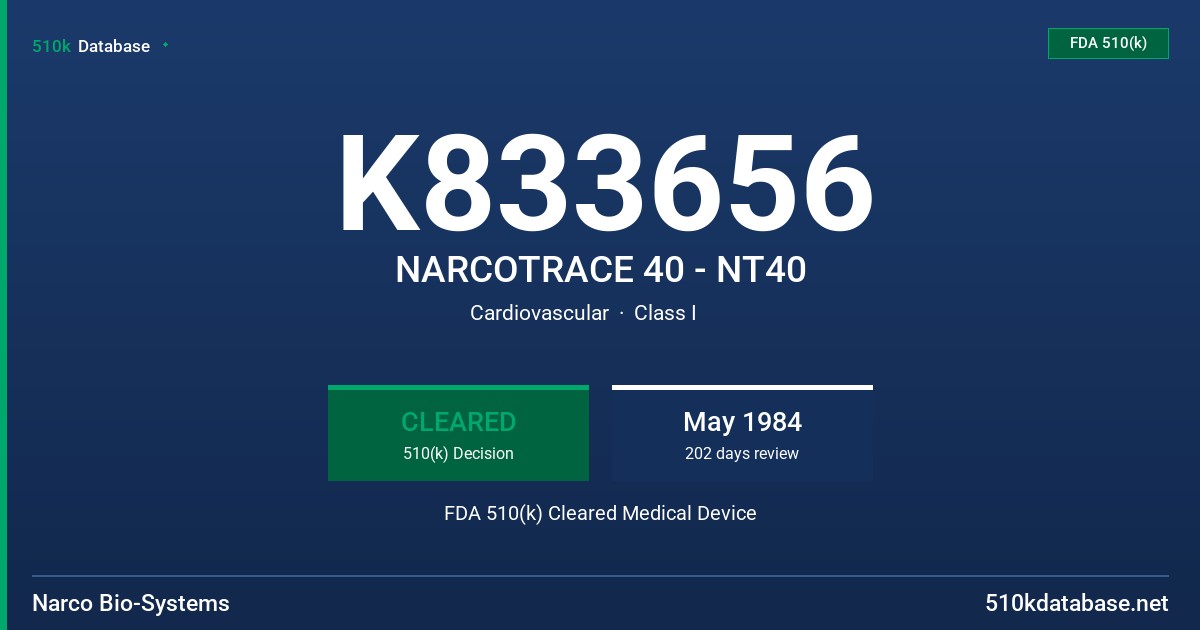 K833656 NARCOTRACE 40 - NT40 FDA 510(k) Cleared Medical Device