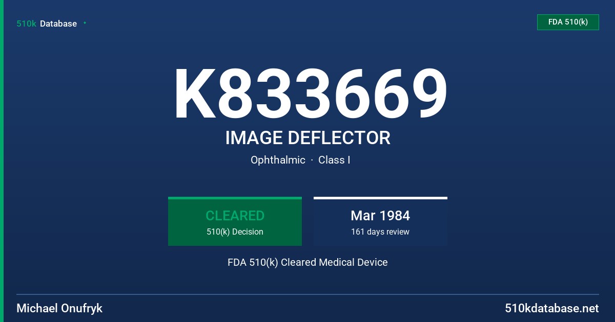 K833669 IMAGE DEFLECTOR FDA 510(k) Cleared Medical Device