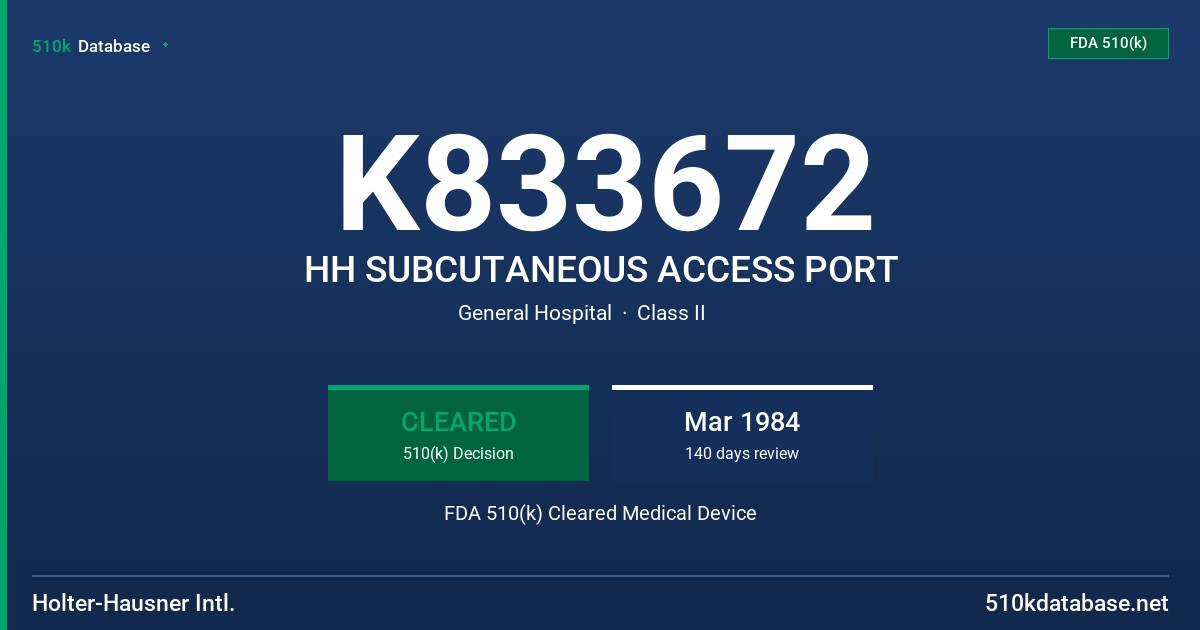 K833672 HH SUBCUTANEOUS ACCESS PORT FDA 510(k) Cleared Medical Device
