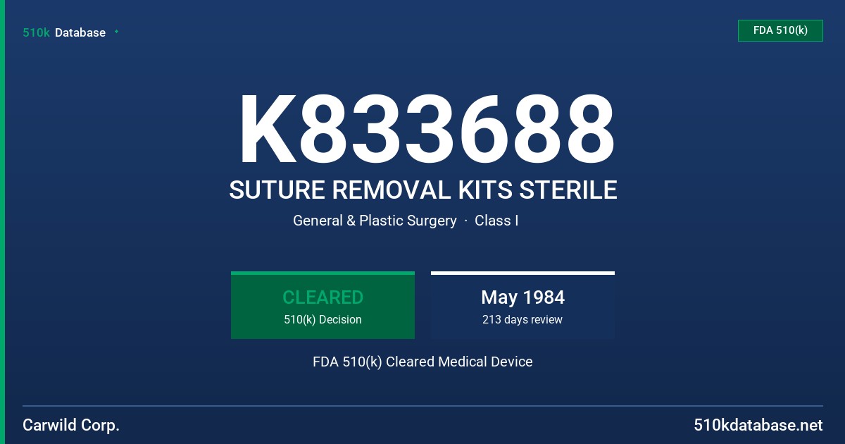 K833688 SUTURE REMOVAL KITS STERILE FDA 510(k) Cleared Medical Device