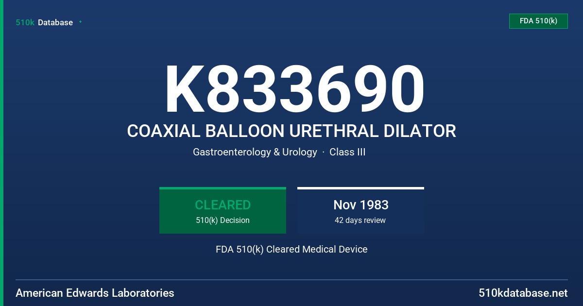K833690 COAXIAL BALLOON URETHRAL DILATOR FDA 510(k) Cleared Medical Device