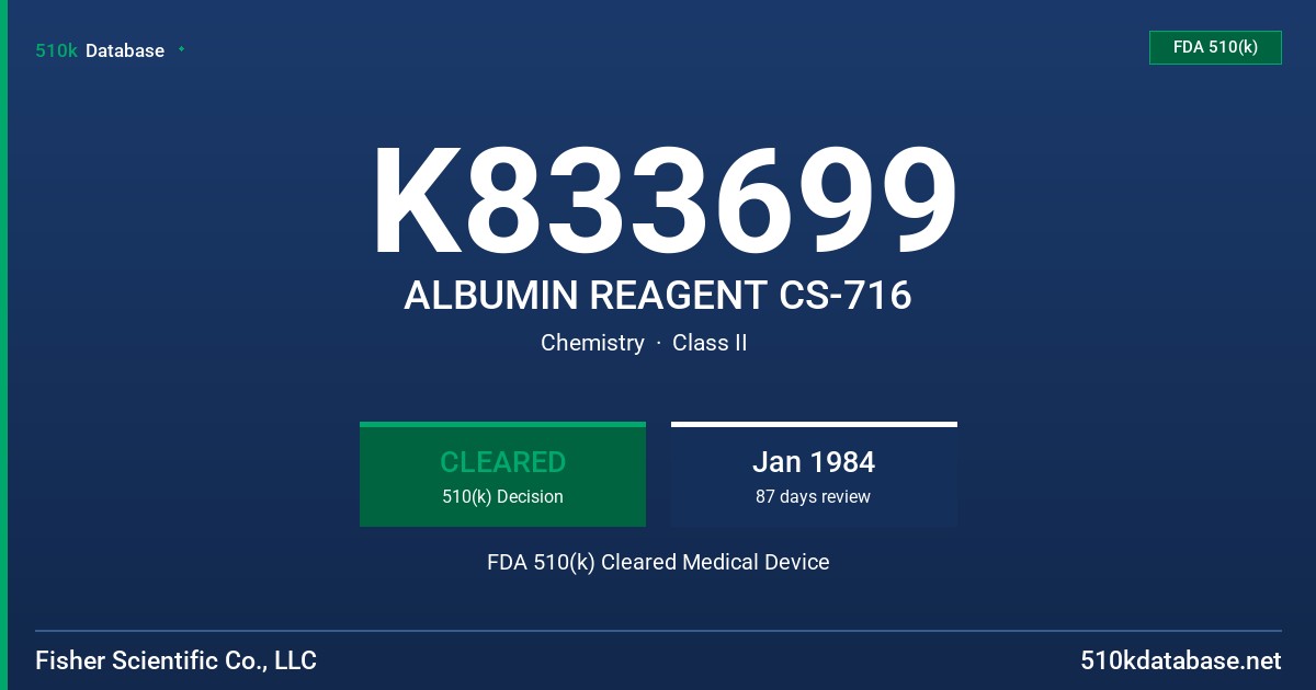 K833699 ALBUMIN REAGENT CS-716 FDA 510(k) Cleared Medical Device
