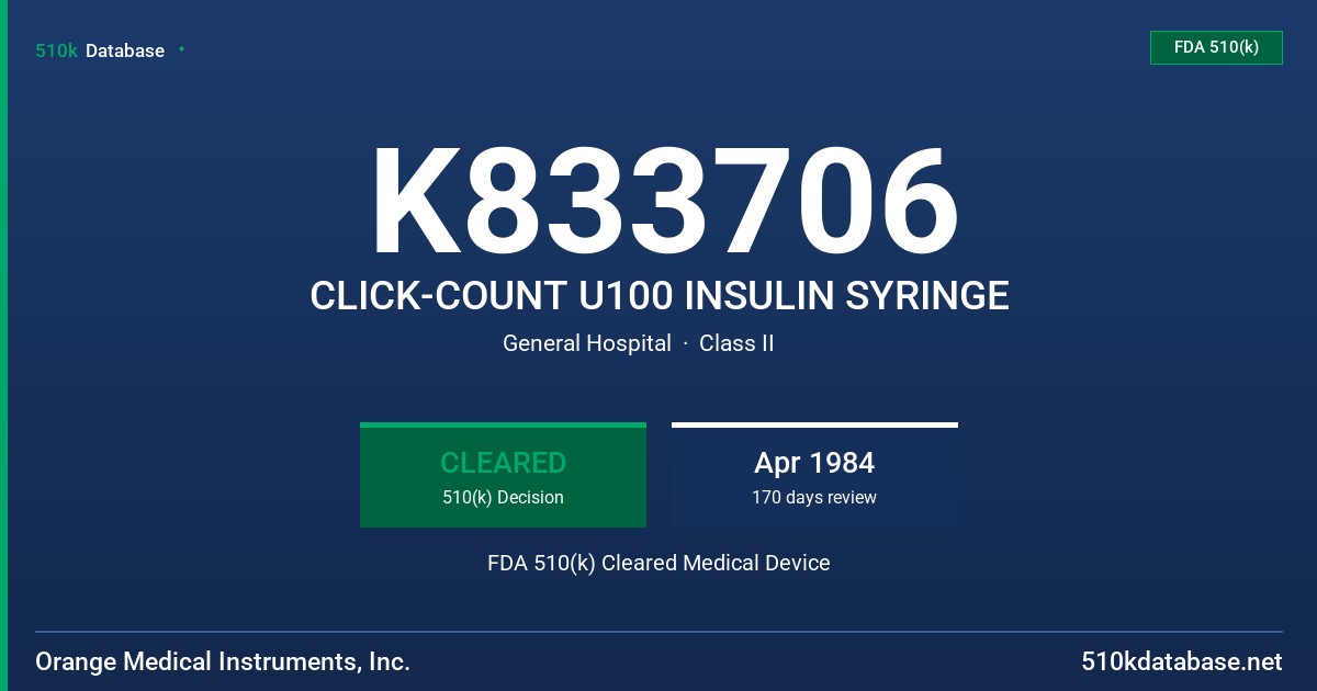 K833706 CLICK-COUNT U100 INSULIN SYRINGE FDA 510(k) Cleared Medical Device