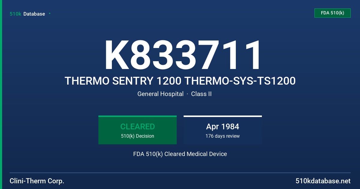 K833711 THERMO SENTRY 1200 THERMO-SYS-TS1200 FDA 510(k) Cleared Medical Device
