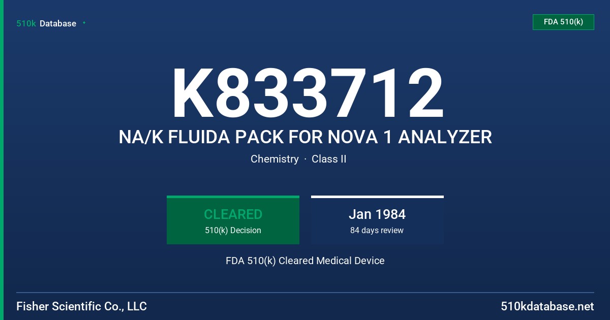 K833712 NA/K FLUIDA PACK FOR NOVA 1 ANALYZER FDA 510(k) Cleared Medical Device
