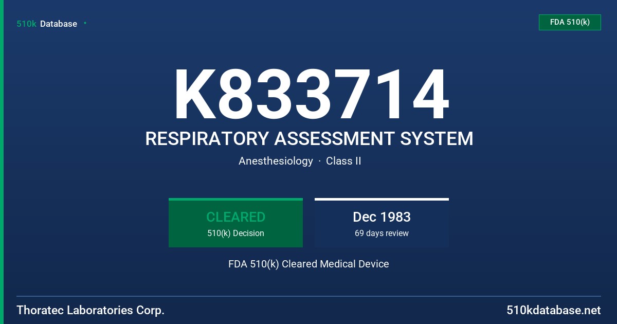 K833714 RESPIRATORY ASSESSMENT SYSTEM FDA 510(k) Cleared Medical Device