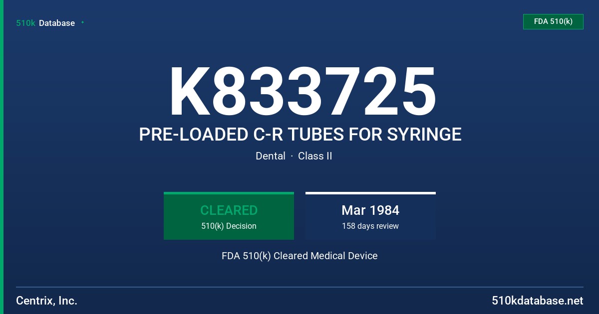 K833725 PRE-LOADED C-R TUBES FOR SYRINGE FDA 510(k) Cleared Medical Device