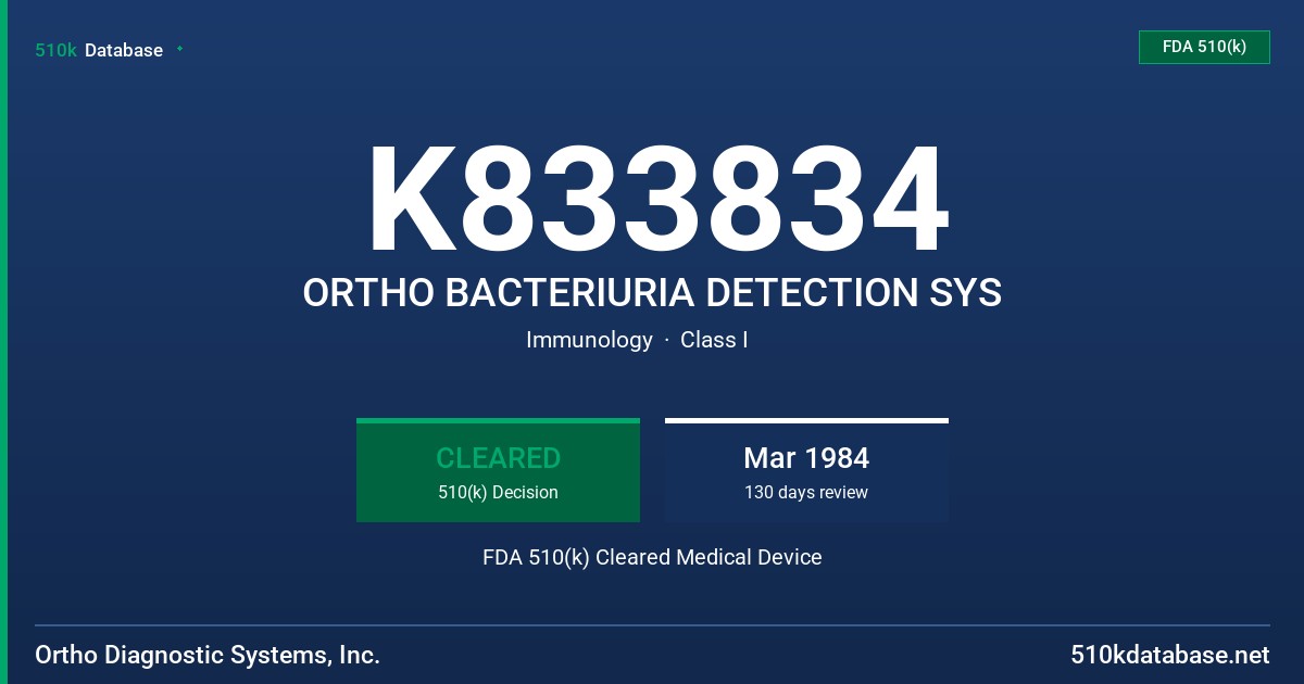 K833834 ORTHO BACTERIURIA DETECTION SYS FDA 510(k) Cleared Medical Device