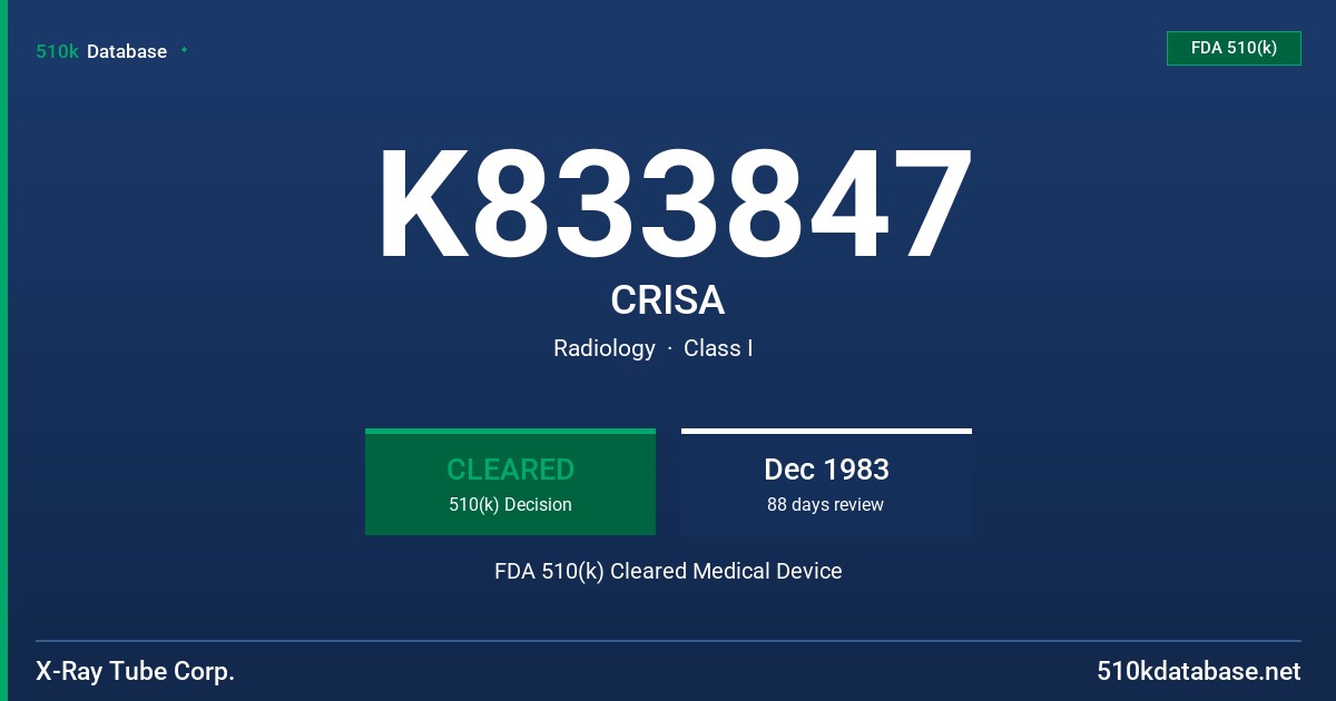 K833847 CRISA FDA 510(k) Cleared Medical Device