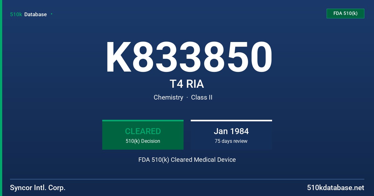K833850 T4 RIA FDA 510(k) Cleared Medical Device