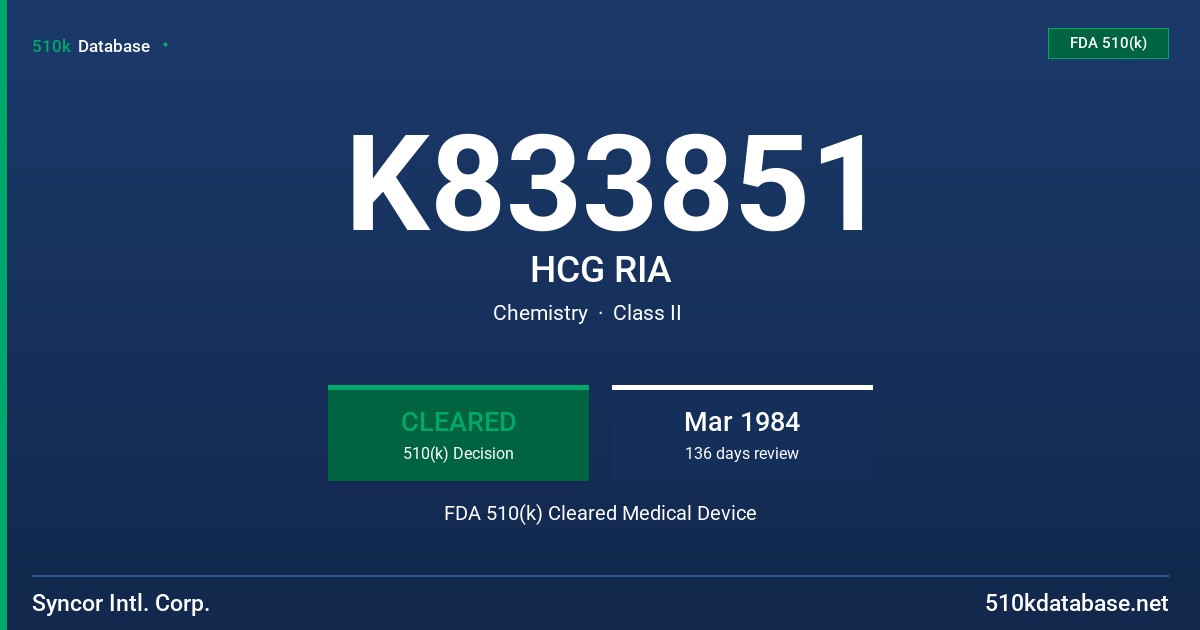 K833851 HCG RIA FDA 510(k) Cleared Medical Device