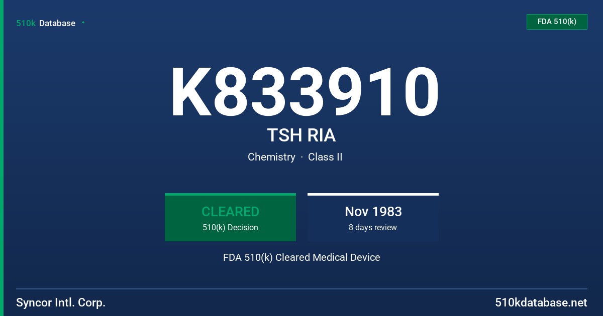 K833910 TSH RIA FDA 510(k) Cleared Medical Device