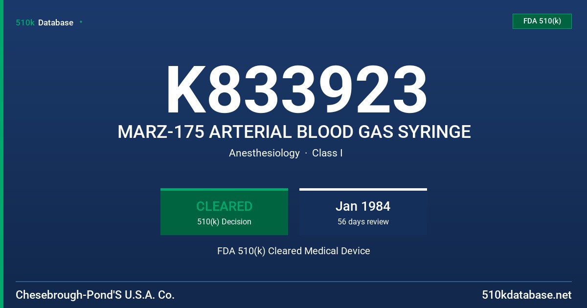 K833923 MARZ-175 ARTERIAL BLOOD GAS SYRINGE FDA 510(k) Cleared Medical Device