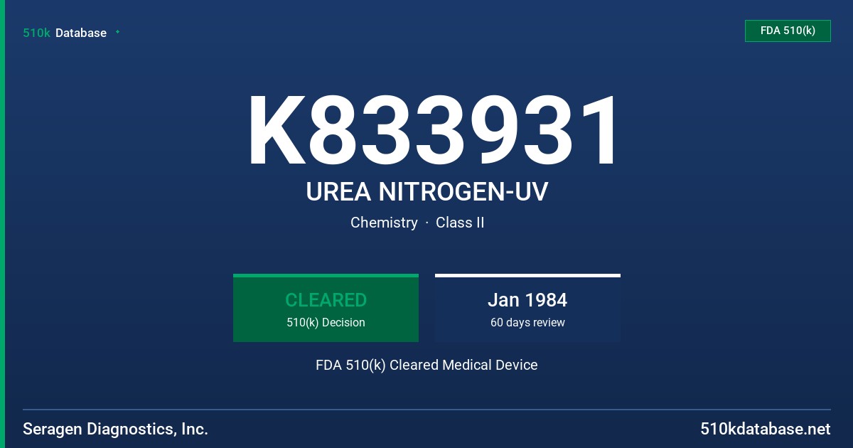 K833931 UREA NITROGEN-UV FDA 510(k) Cleared Medical Device