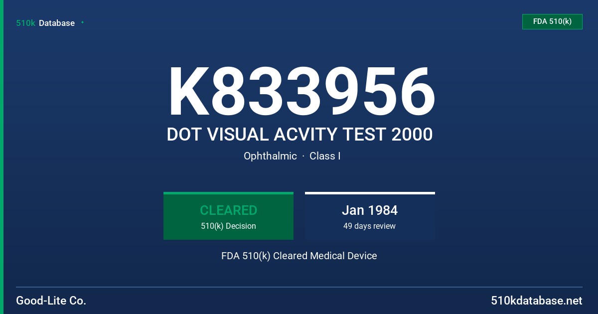 K833956 DOT VISUAL ACVITY TEST 2000 FDA 510(k) Cleared Medical Device