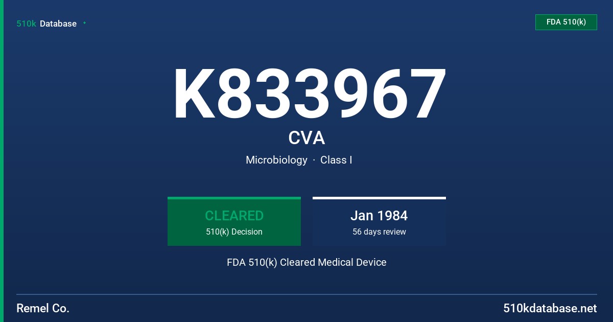 K833967 CVA FDA 510(k) Cleared Medical Device
