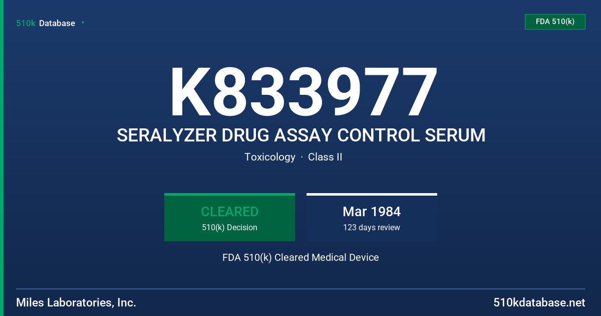 K833977 SERALYZER DRUG ASSAY CONTROL SERUM FDA 510(k) Cleared Medical Device