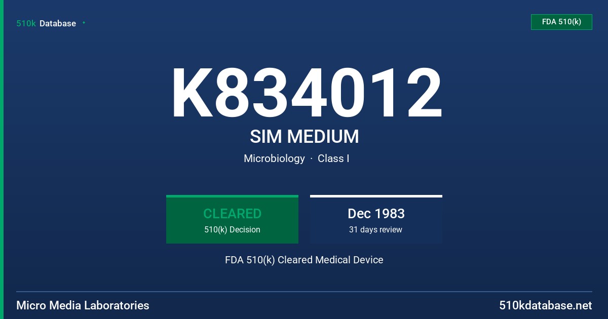 K834012 SIM MEDIUM FDA 510(k) Cleared Medical Device