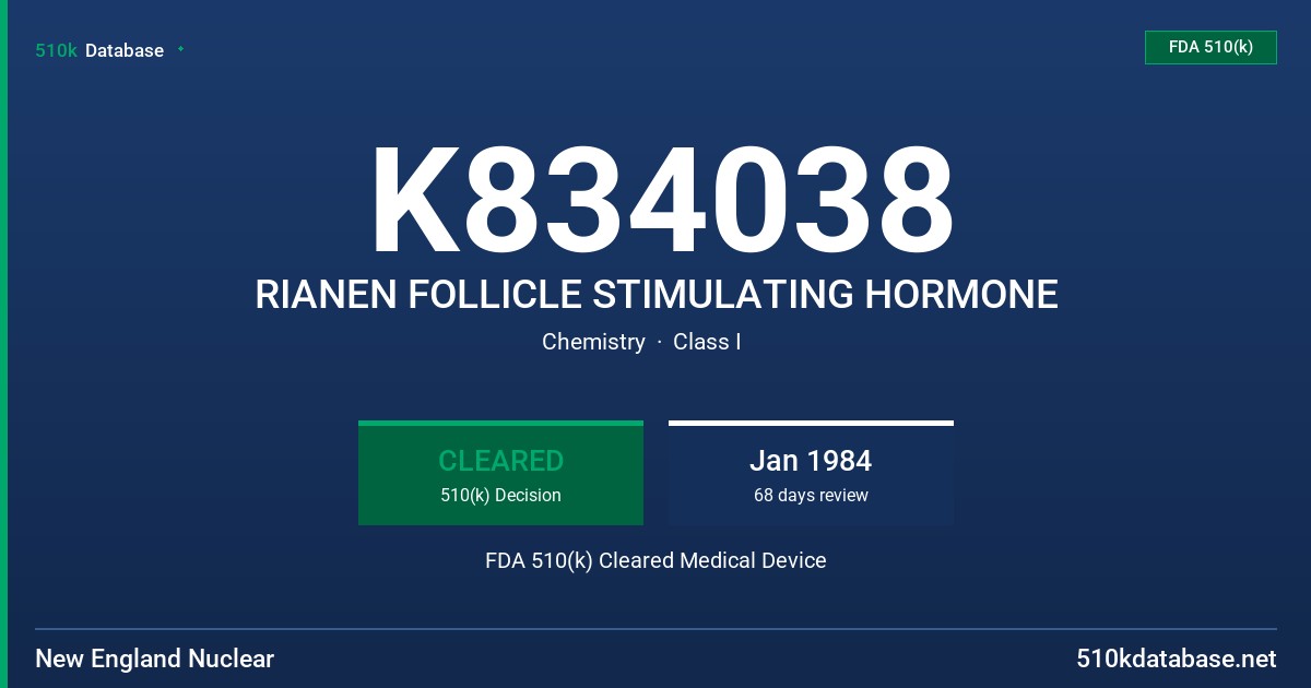 K834038 RIANEN FOLLICLE STIMULATING HORMONE FDA 510(k) Cleared Medical Device