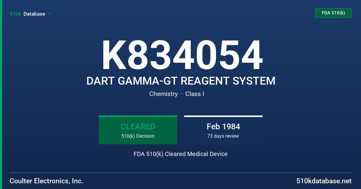 K834054 DART GAMMA-GT REAGENT SYSTEM FDA 510(k) Cleared Medical Device