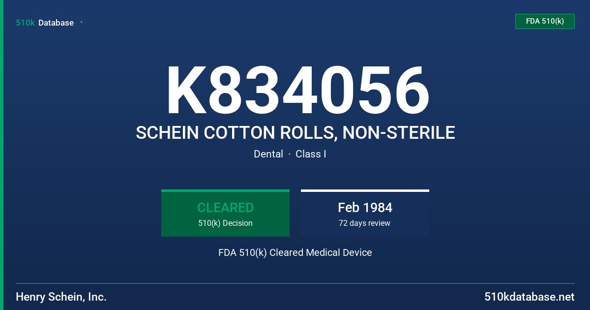 K834056 SCHEIN COTTON ROLLS, NON-STERILE FDA 510(k) Cleared Medical Device