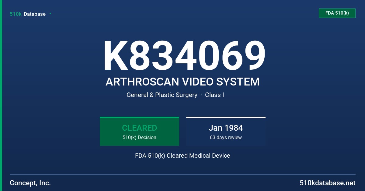 K834069 ARTHROSCAN VIDEO SYSTEM FDA 510(k) Cleared Medical Device