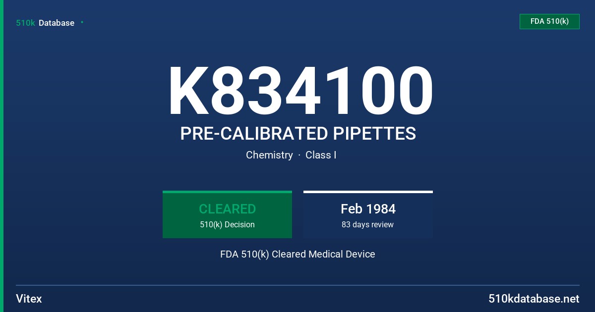 K834100 PRE-CALIBRATED PIPETTES FDA 510(k) Cleared Medical Device