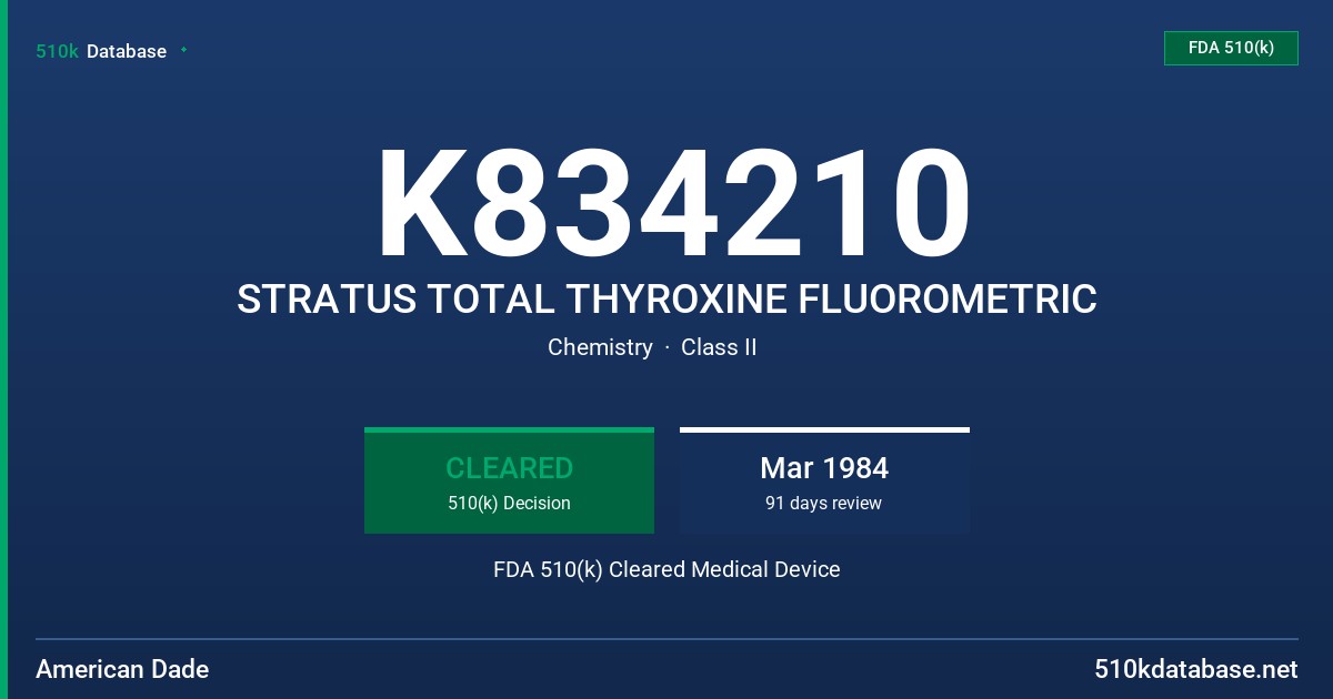 K834210 STRATUS TOTAL THYROXINE FLUOROMETRIC FDA 510(k) Cleared Medical Device