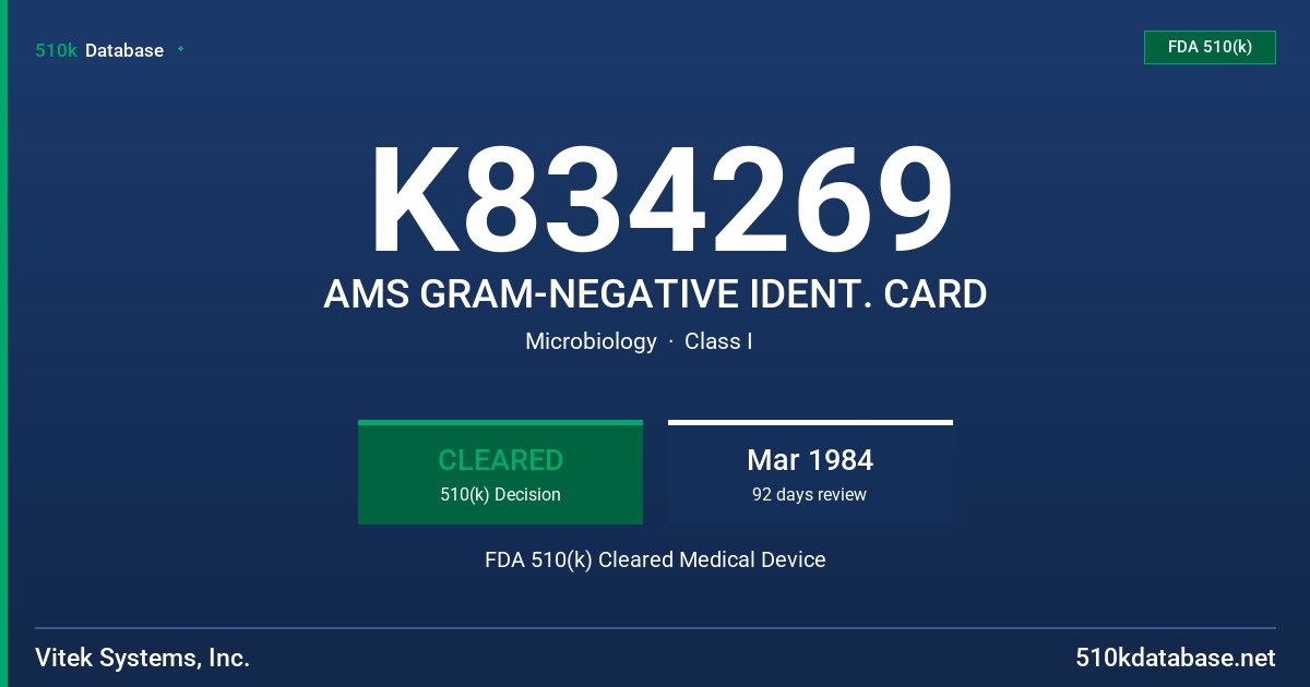 K834269 AMS GRAM-NEGATIVE IDENT. CARD FDA 510(k) Cleared Medical Device