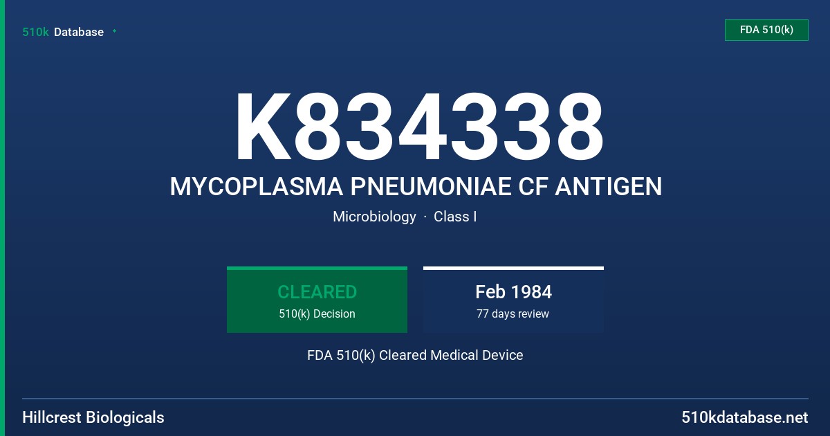 K834338 MYCOPLASMA PNEUMONIAE CF ANTIGEN FDA 510(k) Cleared Medical Device