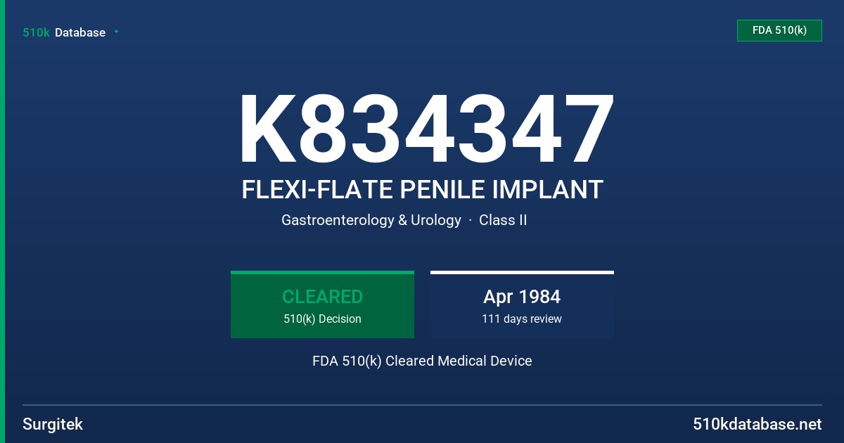 K834347 FLEXI-FLATE PENILE IMPLANT FDA 510(k) Cleared Medical Device