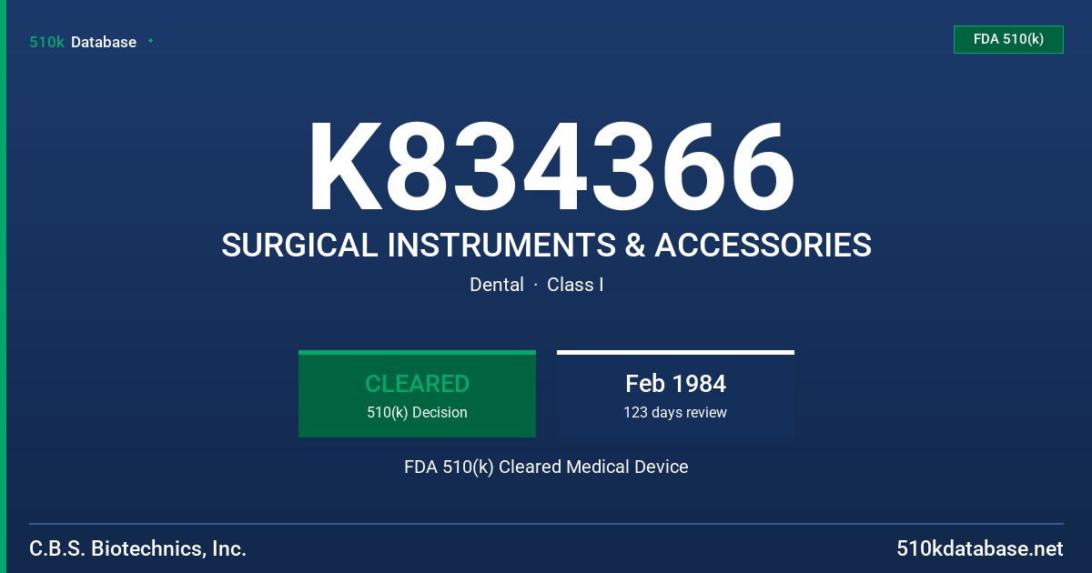 K834366 SURGICAL INSTRUMENTS & ACCESSORIES FDA 510(k) Cleared Medical Device