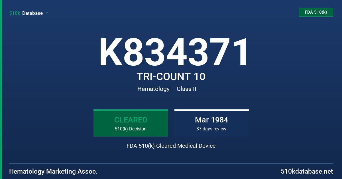 K834371 TRI-COUNT 10 FDA 510(k) Cleared Medical Device