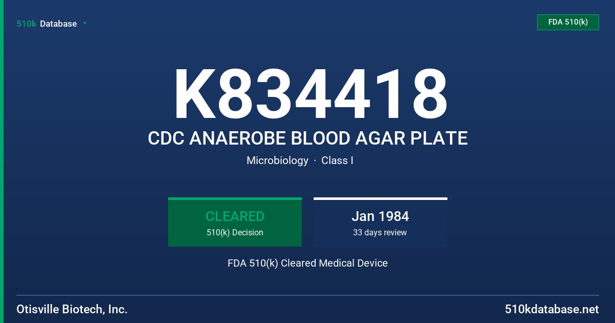 K834418 CDC ANAEROBE BLOOD AGAR PLATE FDA 510(k) Cleared Medical Device