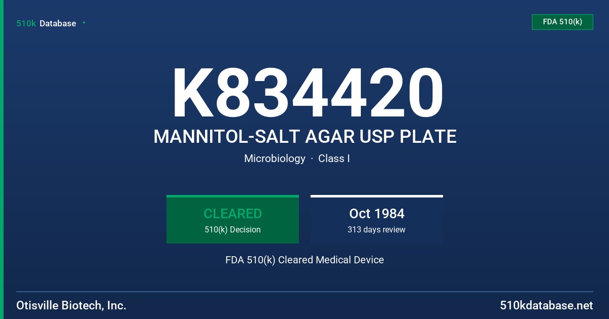 K834420 MANNITOL-SALT AGAR USP PLATE FDA 510(k) Cleared Medical Device