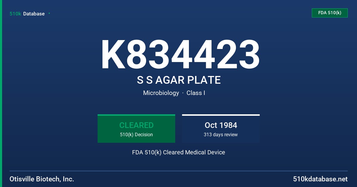 K834423 S S AGAR PLATE FDA 510(k) Cleared Medical Device