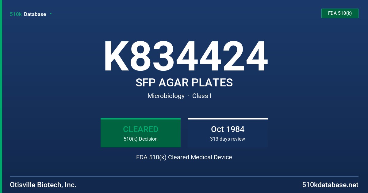 K834424 SFP AGAR PLATES FDA 510(k) Cleared Medical Device
