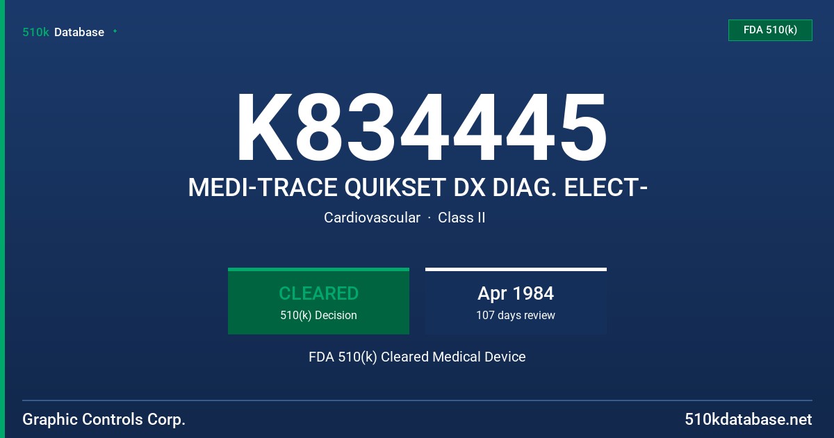 K834445 MEDI-TRACE QUIKSET DX DIAG. ELECT- FDA 510(k) Cleared Medical Device