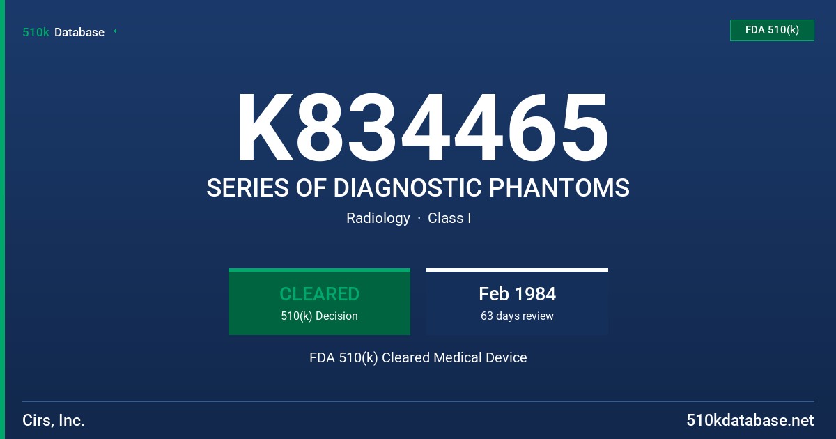 K834465 SERIES OF DIAGNOSTIC PHANTOMS FDA 510(k) Cleared Medical Device