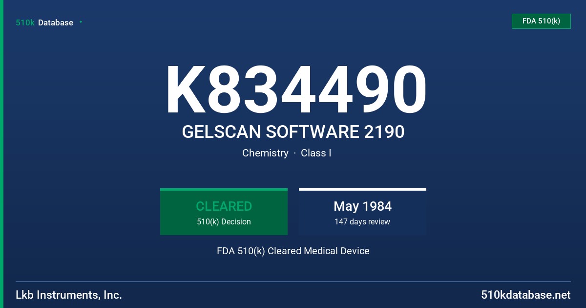 K834490 GELSCAN SOFTWARE 2190 FDA 510(k) Cleared Medical Device