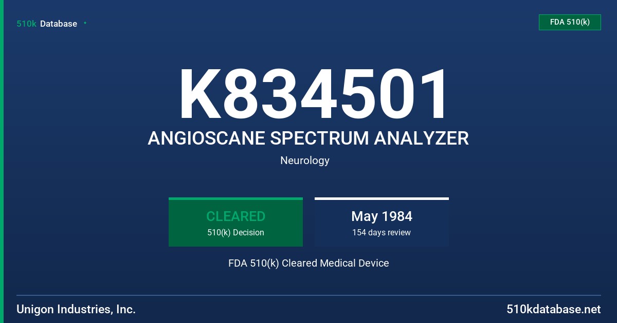 K834501 ANGIOSCANE SPECTRUM ANALYZER FDA 510(k) Cleared Medical Device