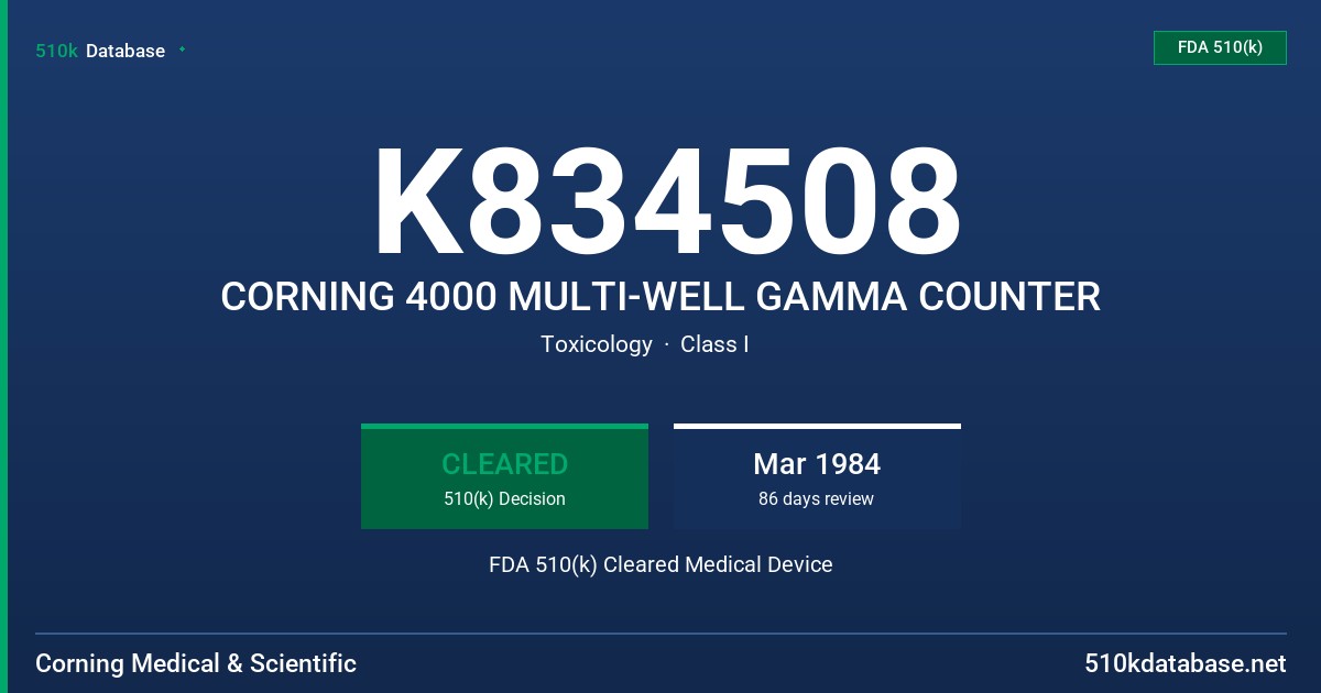K834508 CORNING 4000 MULTI-WELL GAMMA COUNTER FDA 510(k) Cleared Medical Device