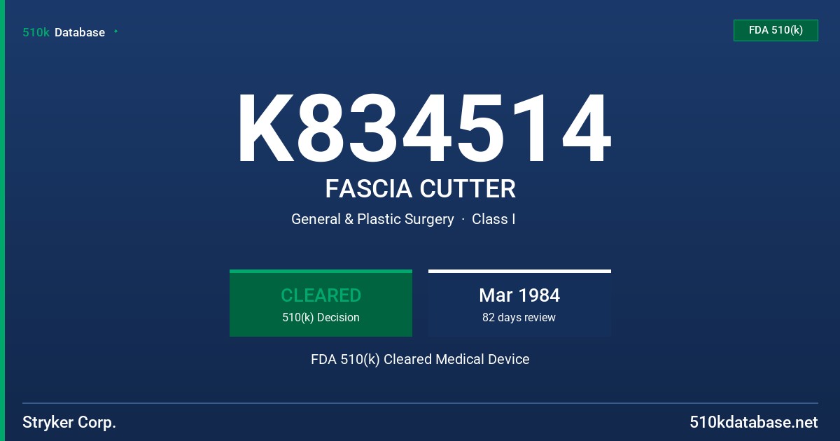 K834514 FASCIA CUTTER FDA 510(k) Cleared Medical Device