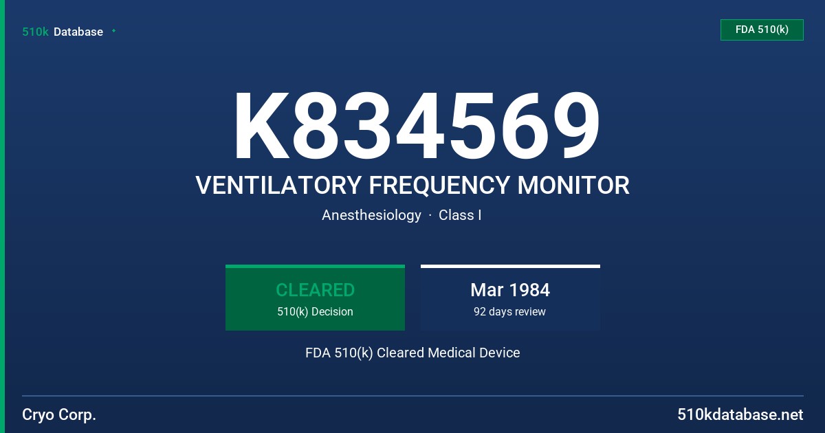 K834569 VENTILATORY FREQUENCY MONITOR FDA 510(k) Cleared Medical Device