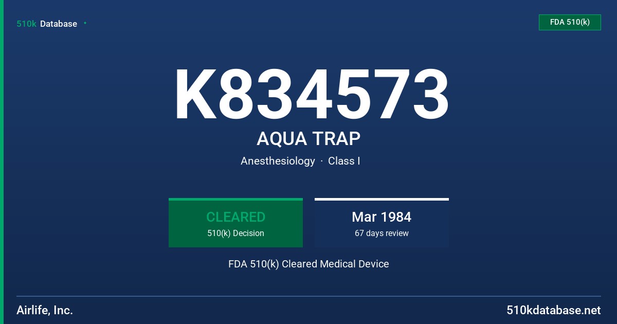 K834573 AQUA TRAP FDA 510(k) Cleared Medical Device