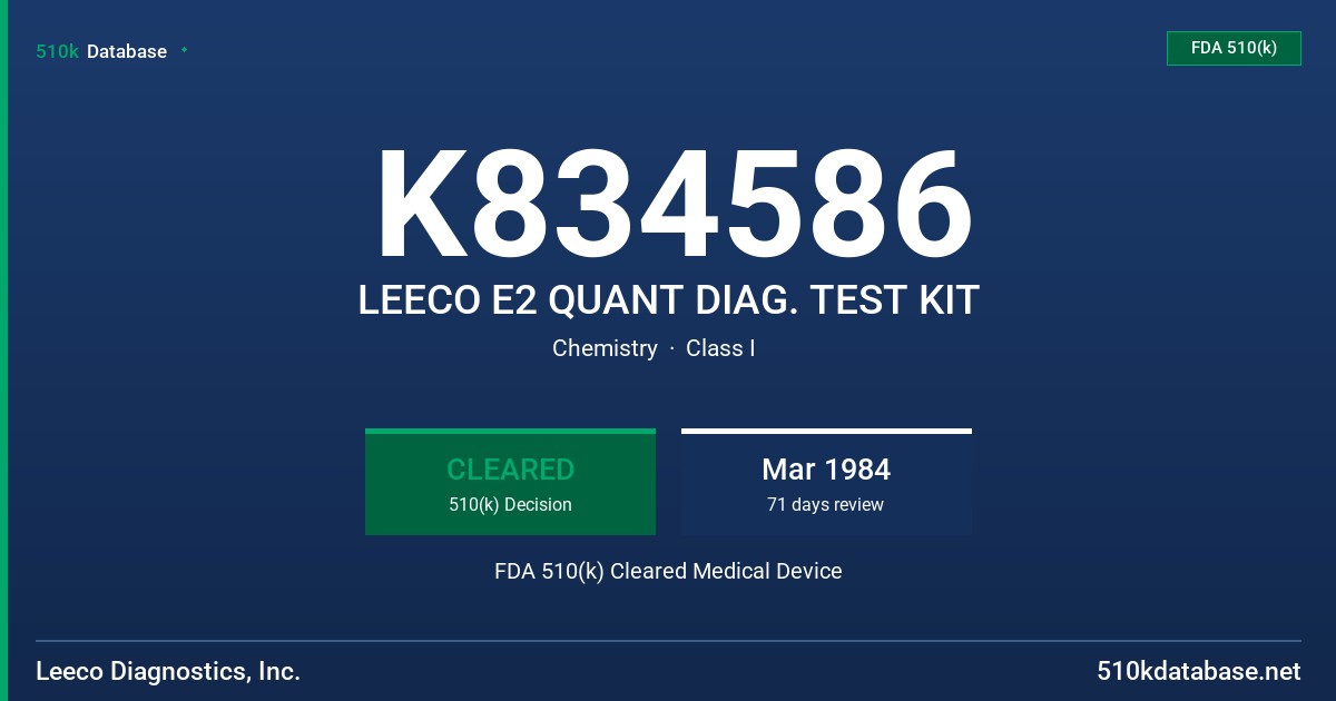 K834586 LEECO E2 QUANT DIAG. TEST KIT FDA 510(k) Cleared Medical Device