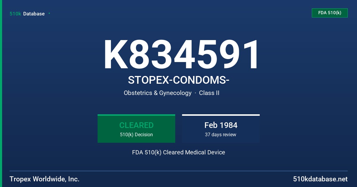 K834591 STOPEX-CONDOMS- FDA 510(k) Cleared Medical Device