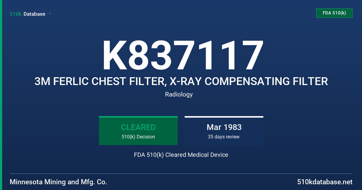 K837117 3M FERLIC CHEST FILTER, X-RAY COMPENSATING FILTER FDA 510(k) Cleared Medical Device